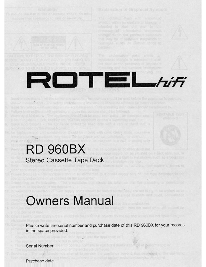 Rotel RD 960BX User manual