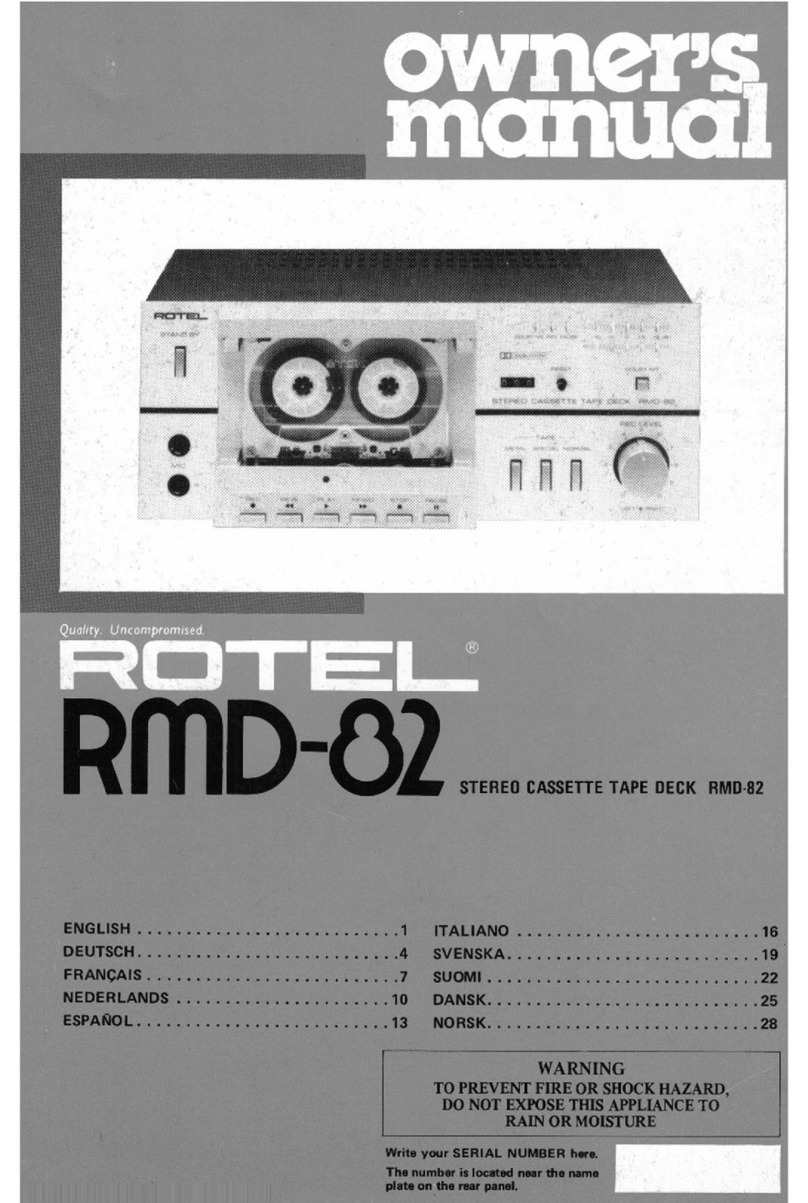 Rotel RMD-82 User manual