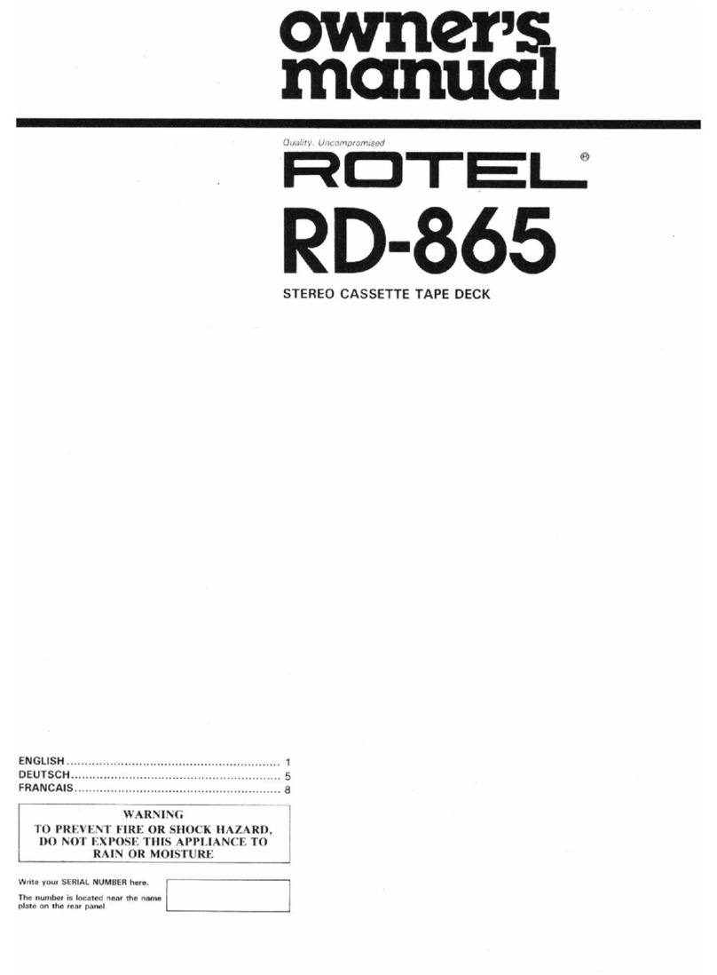 Rotel RD-865 User manual