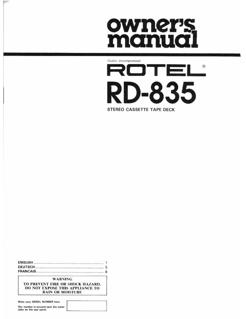 Rotel RD-835 User manual