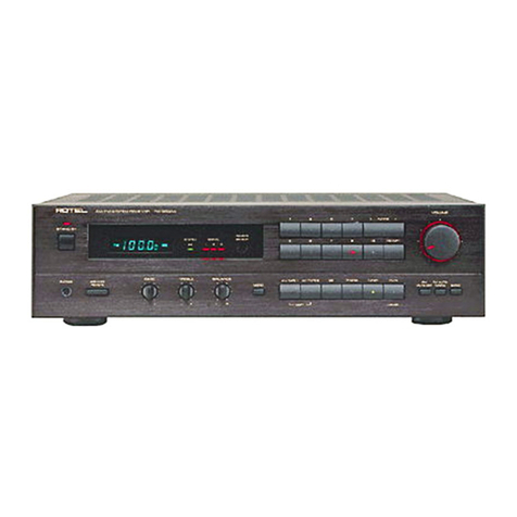 Rotel RX-950AX owner's manual