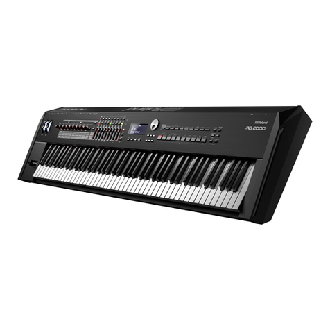 Roland pt-2000 User manual