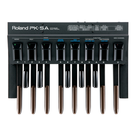 Roland PK-5A User manual