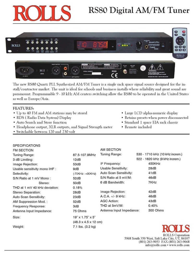 Rolls RS80 User manual