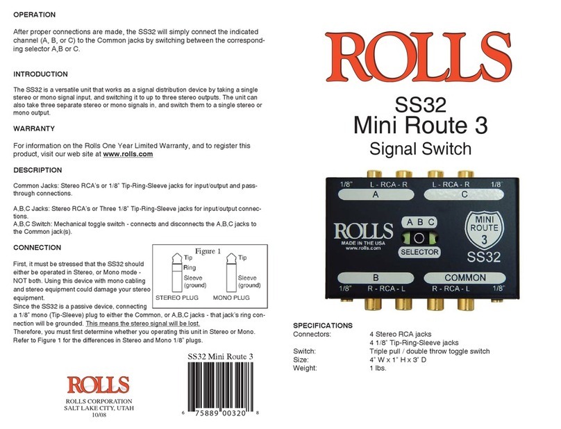 Rolls SS32 Specification sheet