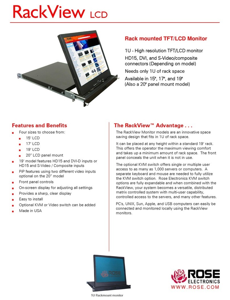 Rose electronics DVI-D User manual