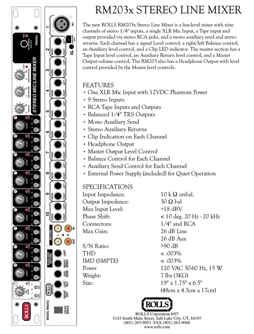 Rolls Rm203x User manual