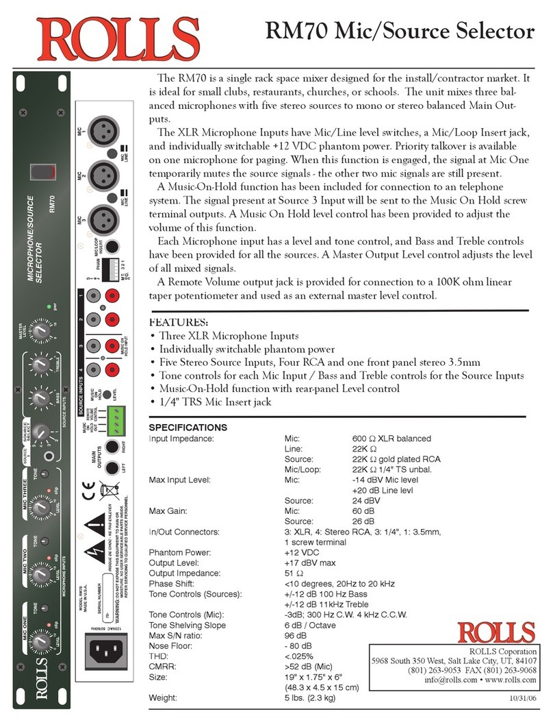 Rolls RM70 User manual