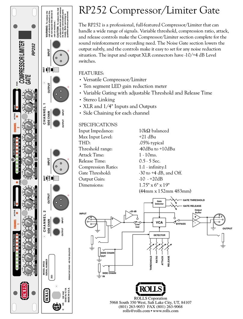 Rolls RP252 Specifications