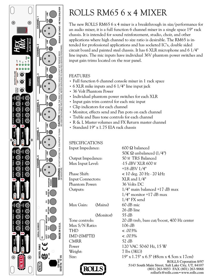 Rolls RM65 6 x 4 User manual