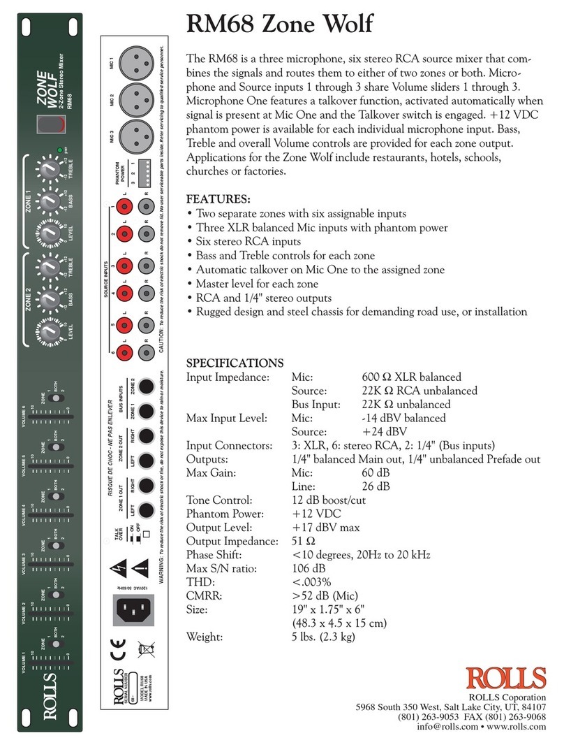 Rolls RM68 User manual