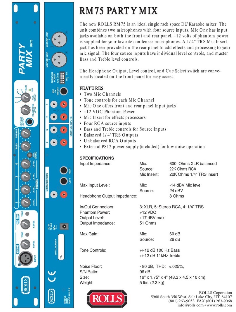 Rolls Party Mix RM75 User manual