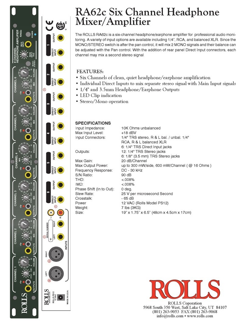 Rolls RA62c Specifications