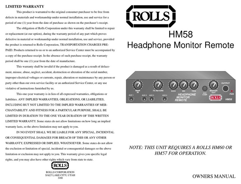 Rolls HM58 User manual