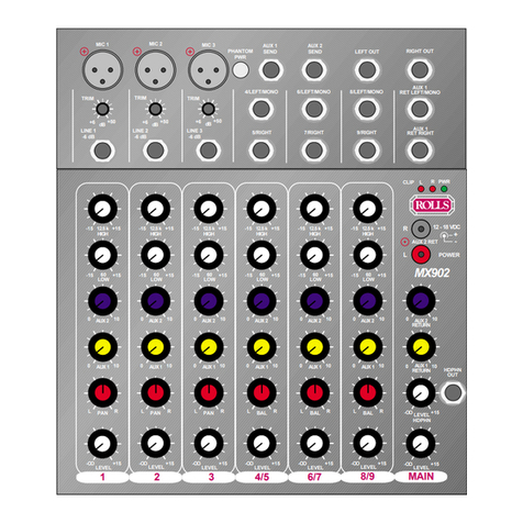 Rolls MX902 User manual
