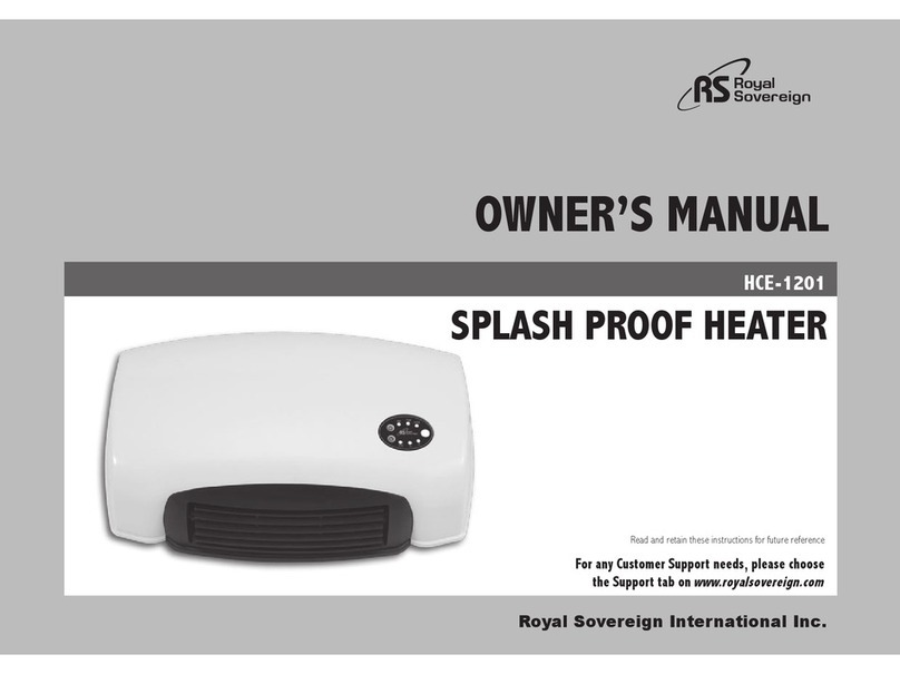 Royal Sovereign HCE-1201 Series owner's manual