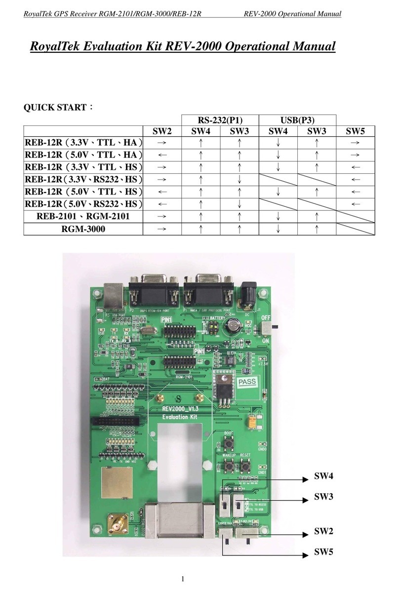 RoyalTek REV-2000 Operational manual