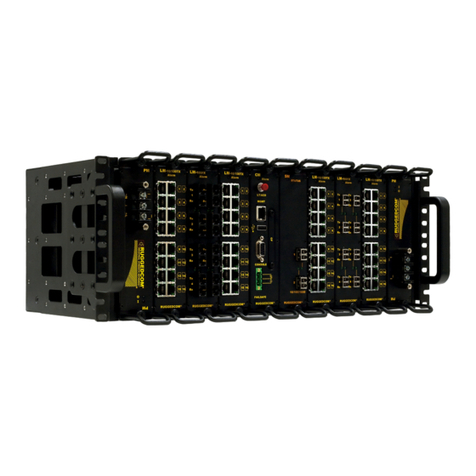 RuggedCom RUGGEDBACKBONE RX5000 Manual