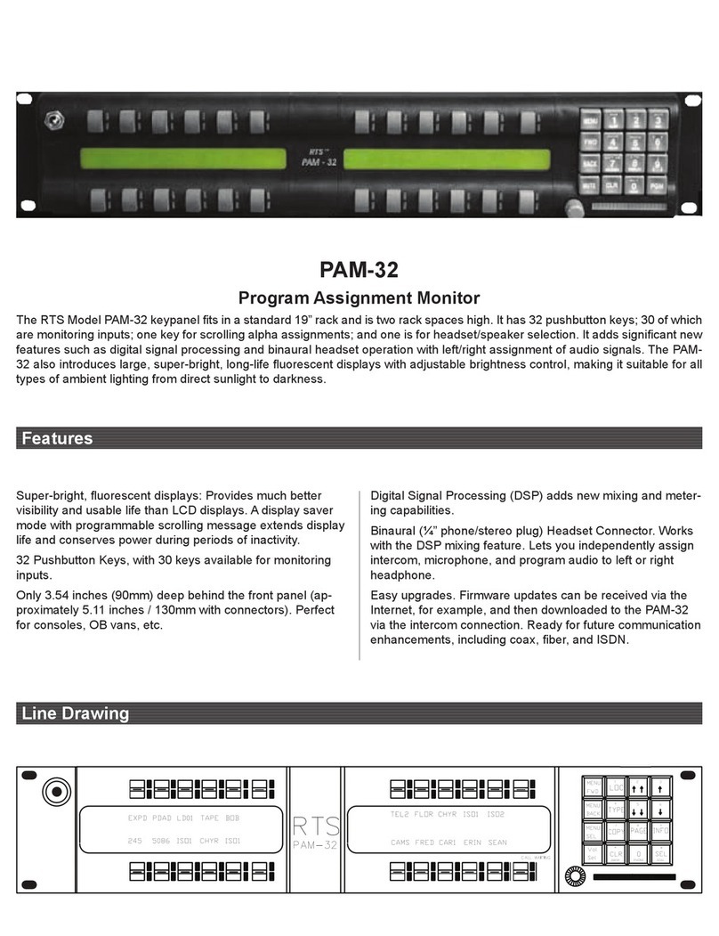 RTS Digital Matrix Intercom PAM-32 User manual