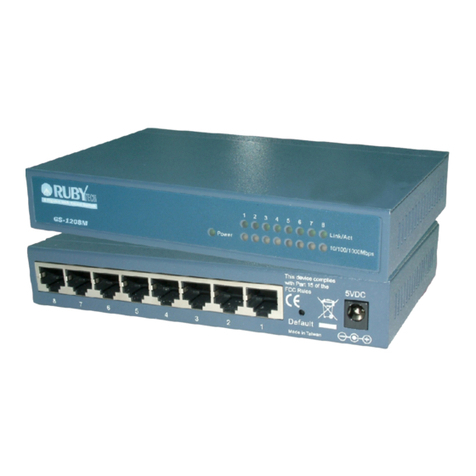 Ruby Tech Web-Smart GS-1208M User manual