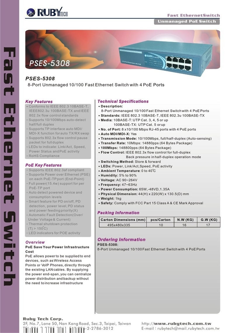 Ruby Tech PSES-5308 Technical specifications