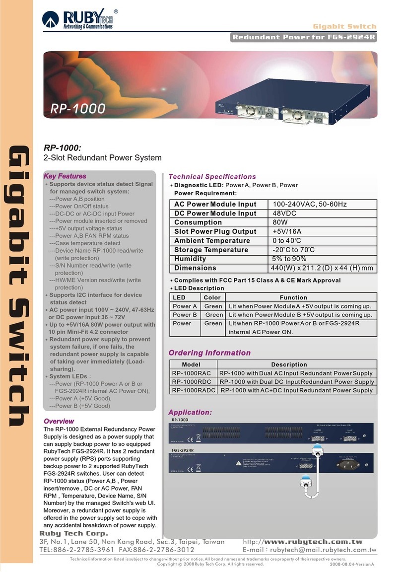 Ruby Tech RP-1000 User manual