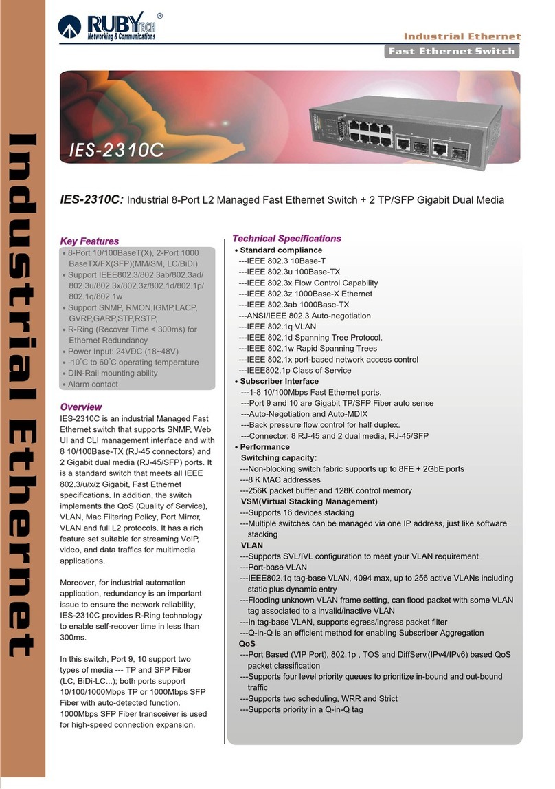 Ruby Tech IES-2310C User manual
