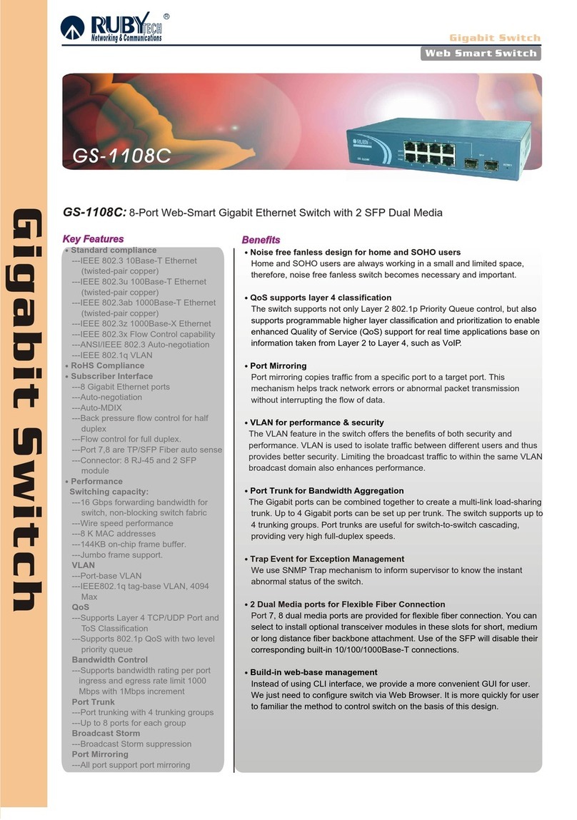 Ruby Tech GS-1108C User manual