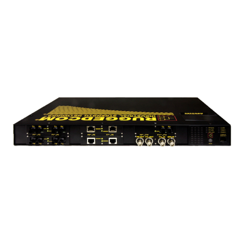RuggedCom RUGGEDSWITCH RSG2288 User manual