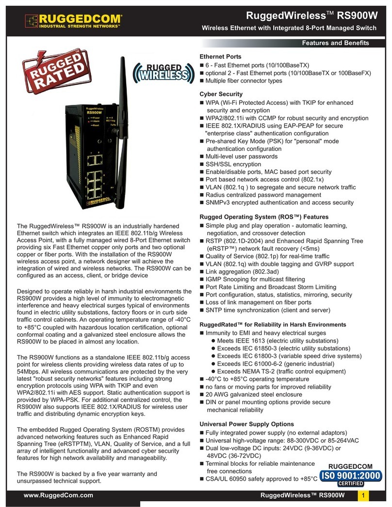 RuggedCom RuggedWireless RS900W Family User manual