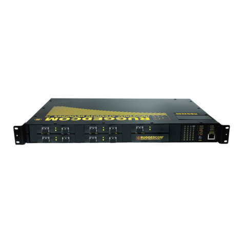 RuggedCom RuggedSwitch RSG2200 User manual