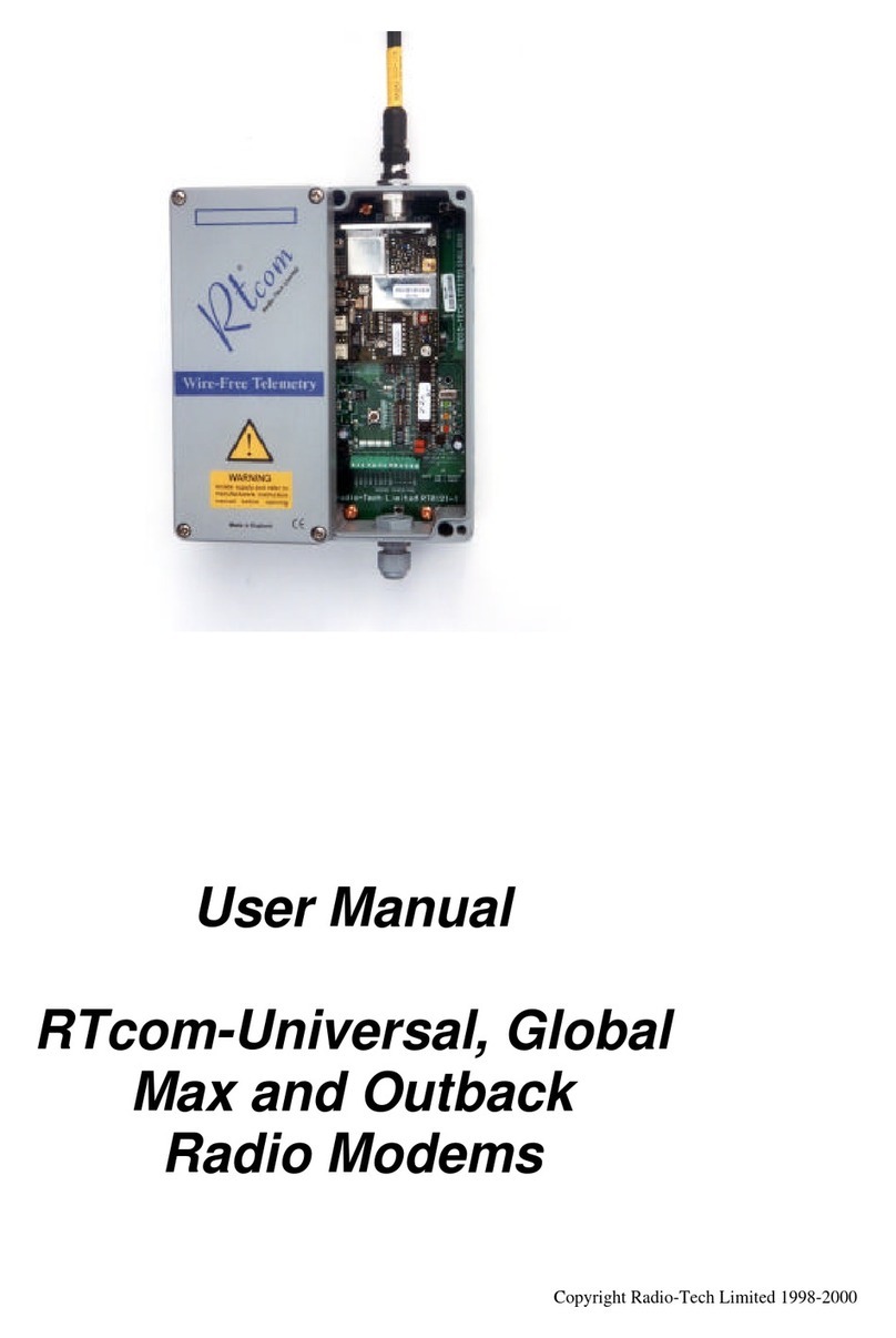RTcom Radio Modems user manual