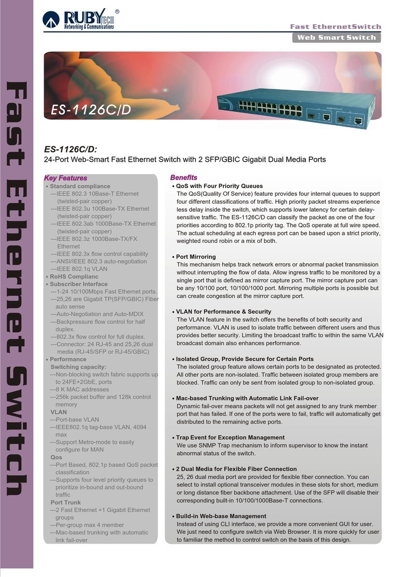 Ruby Tech ES-1126C/D User manual