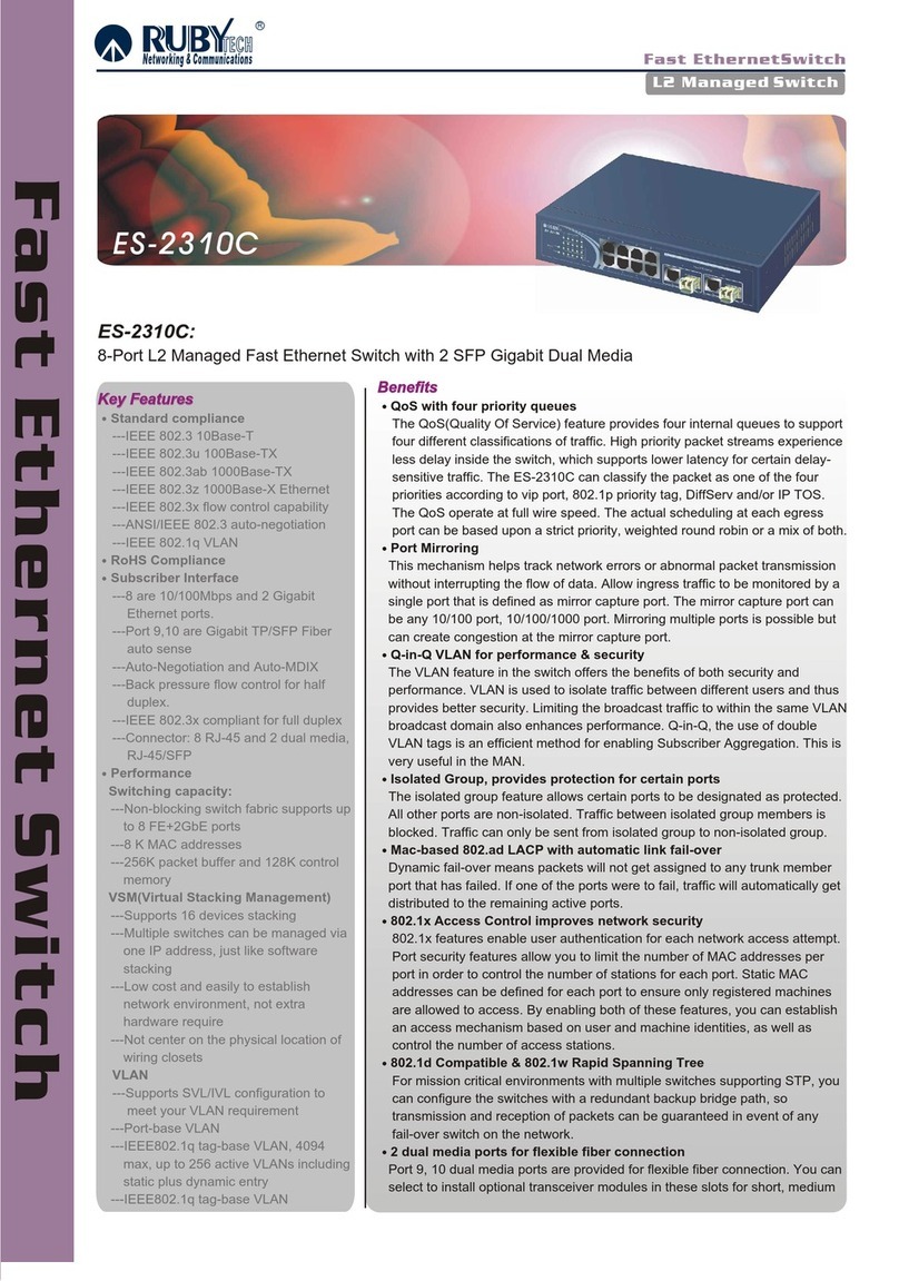 Ruby Tech ES-2310C Specifications