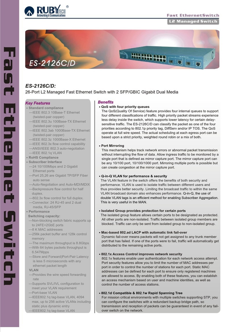 Ruby Tech ES-2126C/D Specifications