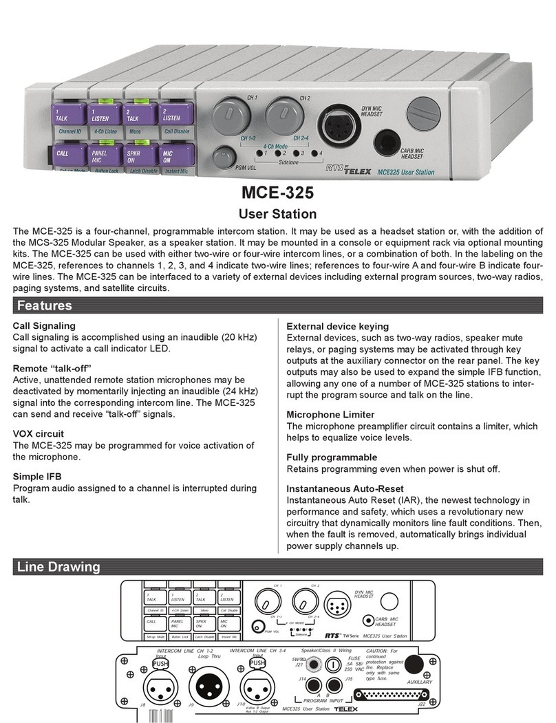 RTS User Station MCE-325 User manual