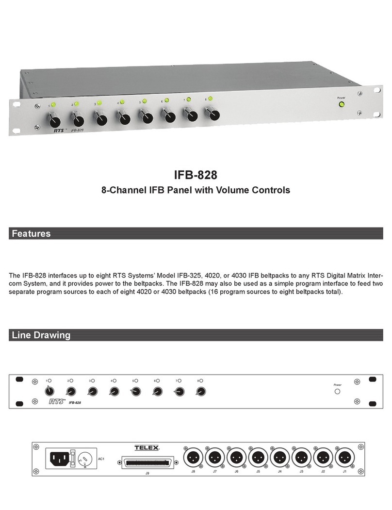 RTS IFB-828 User manual