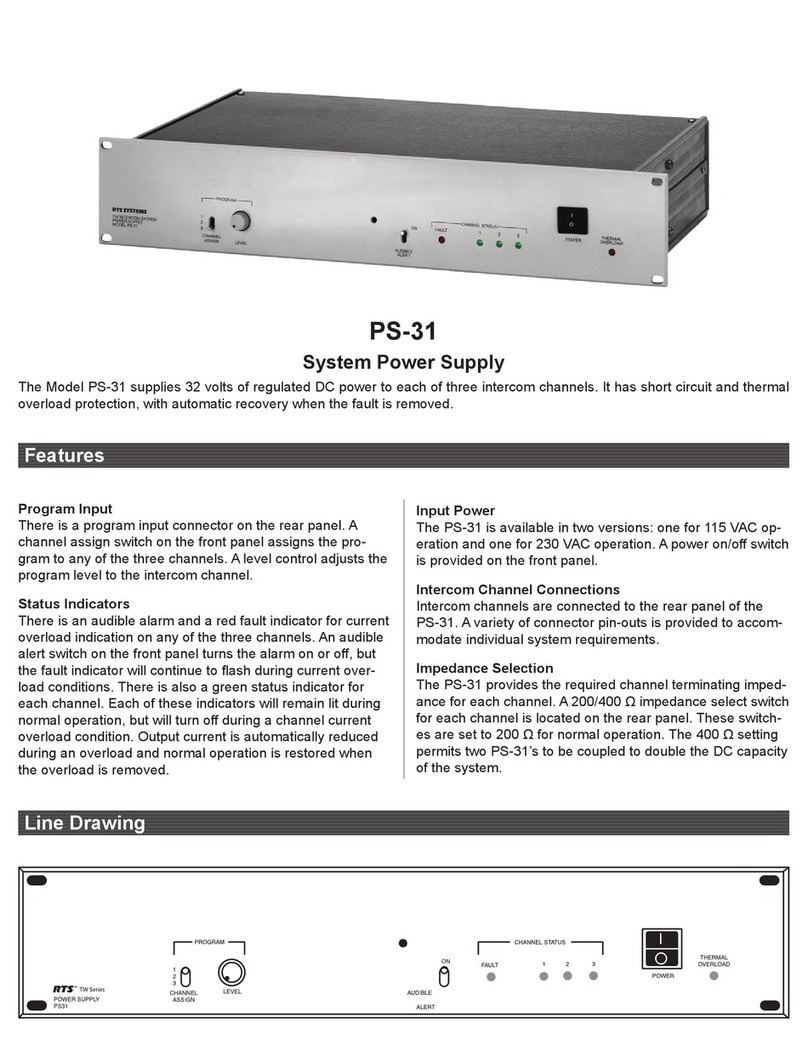 RTS PS-31 Specification sheet