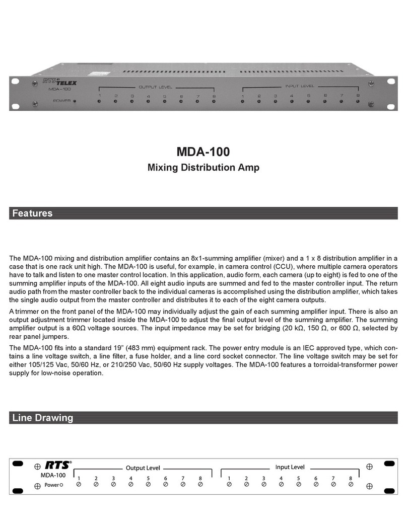 RTS Digital Matrix Intercom MDA-100 User manual