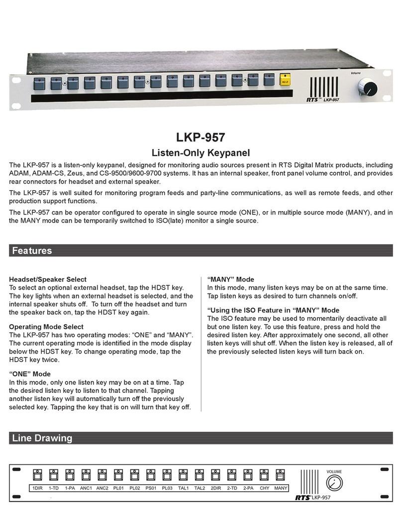 RTS Digital Matrix Intercom LKP-957 User manual
