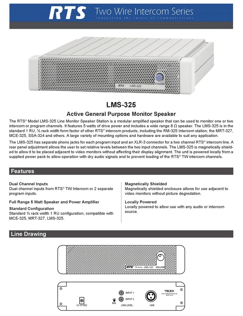 RTS LMS-325 User manual