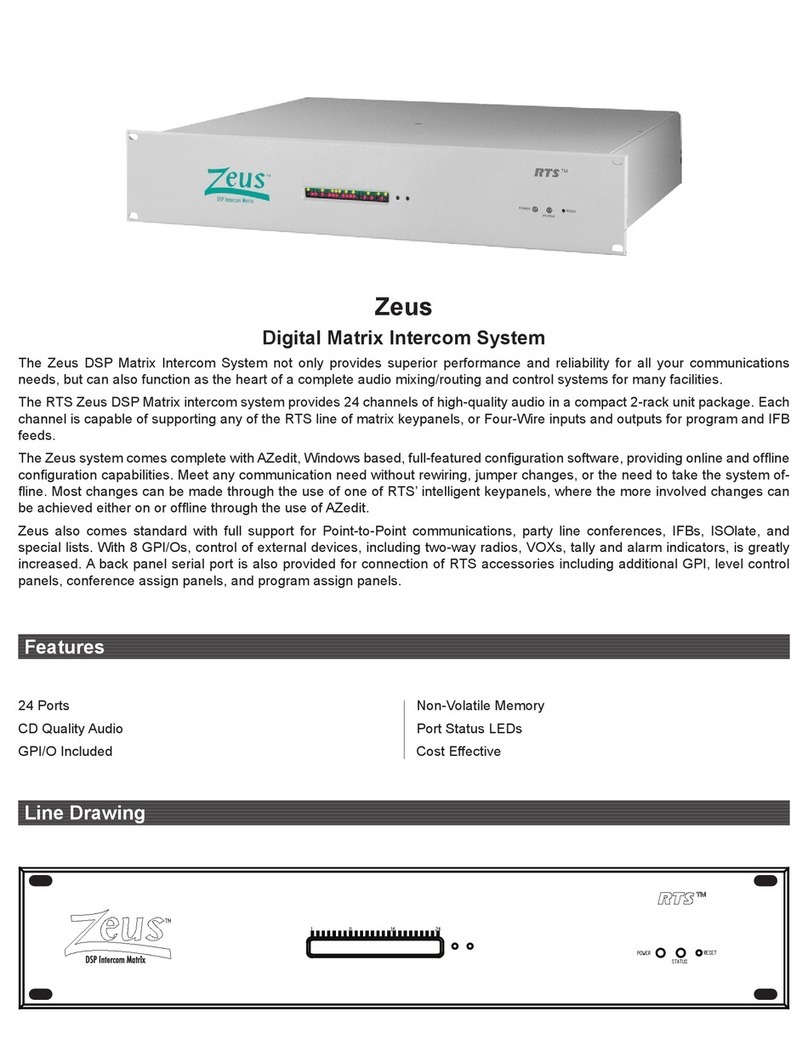 RTS Zeus User manual