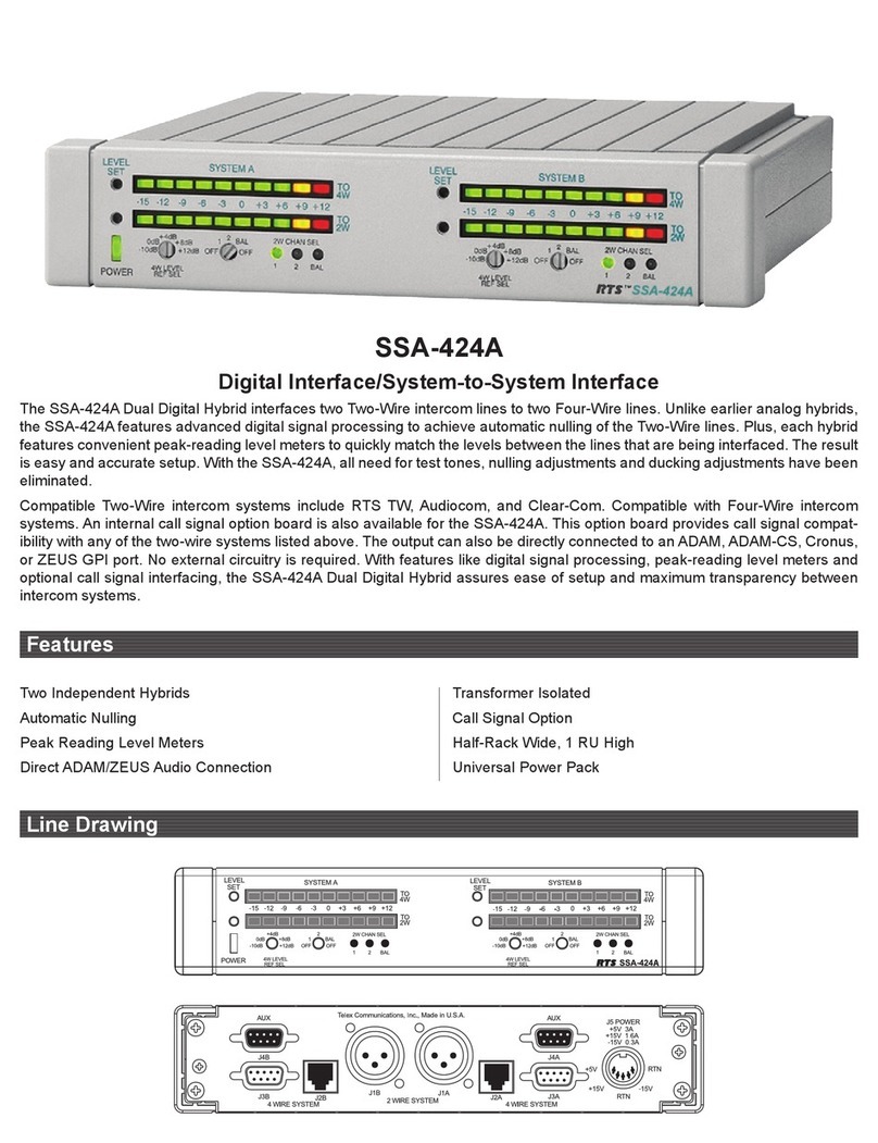 RTS SSA-424A User manual RTS SSA-424A User manual