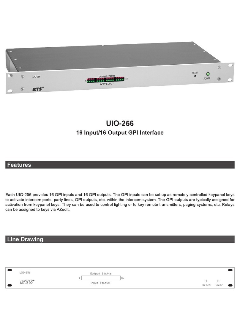 RTS UIO-256 User manual