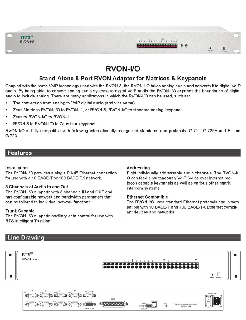 RTS RVON-I/O Specification sheet