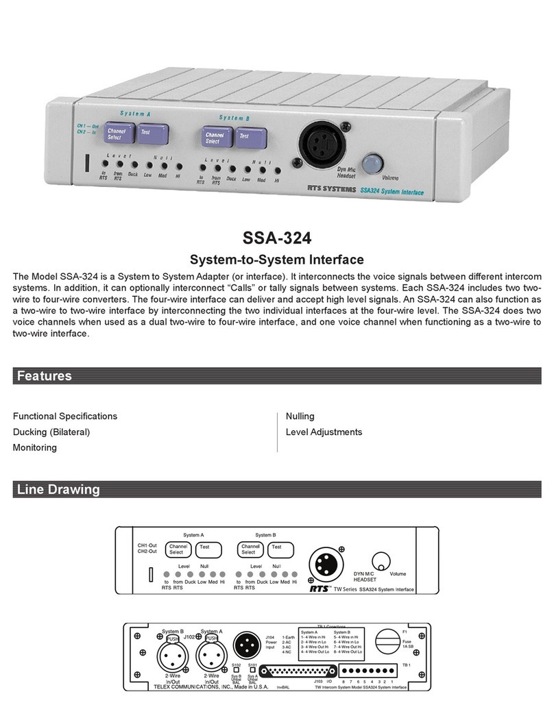 RTS SSA-324 User manual