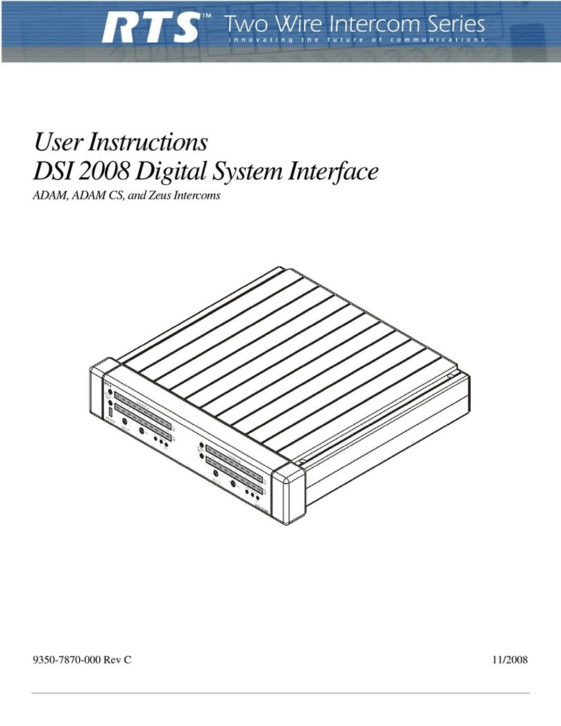 RTS DSI 2008 User manual