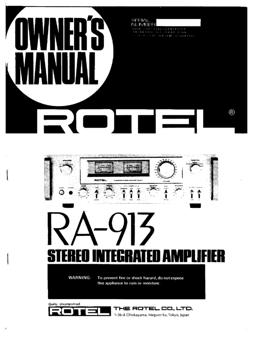 Rotel RA-913 User manual