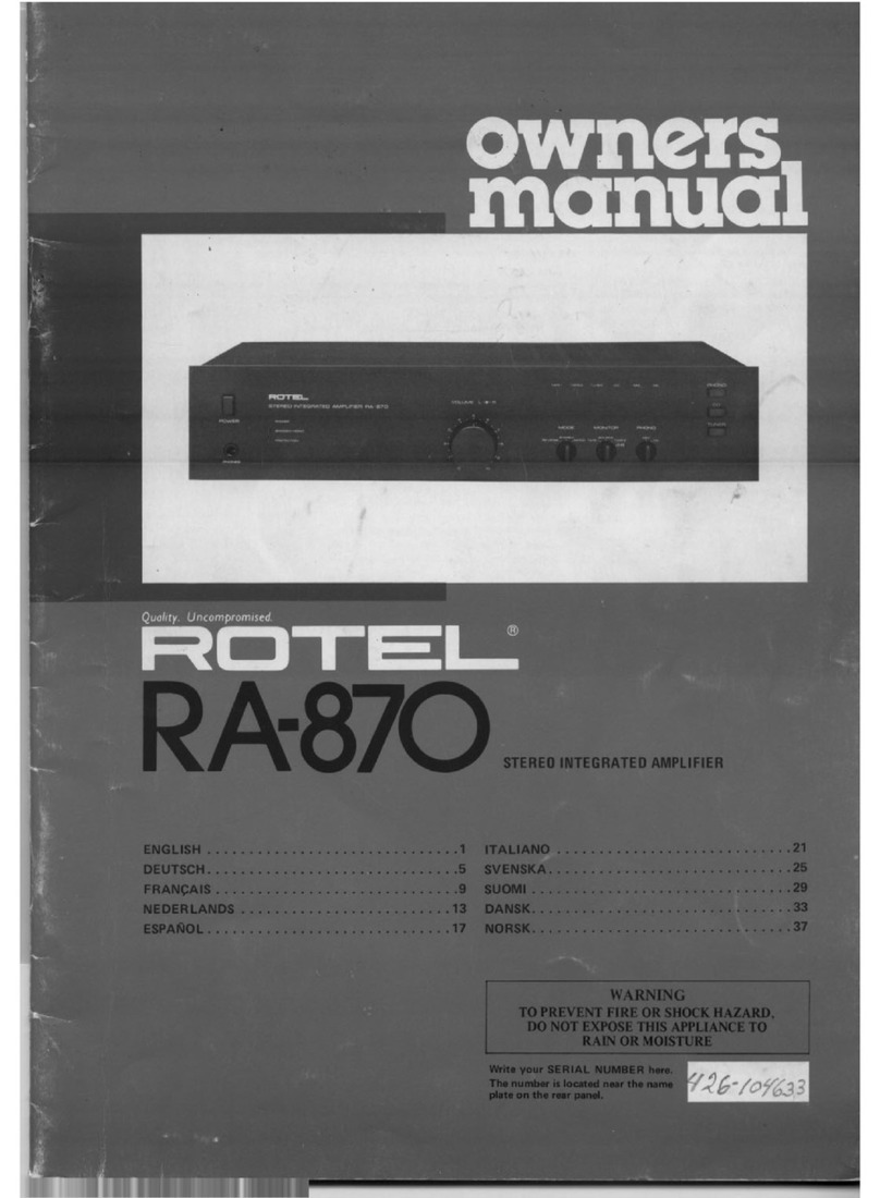 Rotel RA-870 User manual