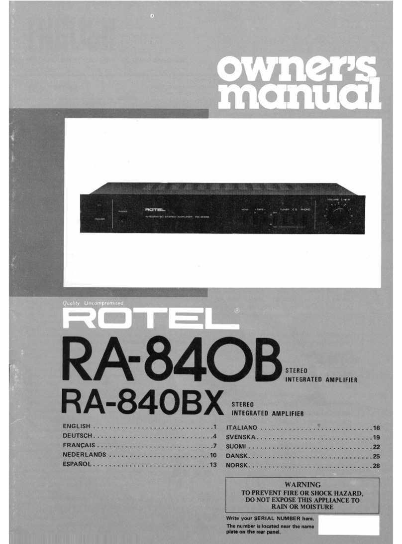 Rotel RA-840BX User manual
